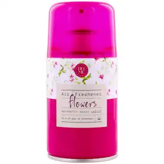 Action Recharge pour désodorisant home freshener offre