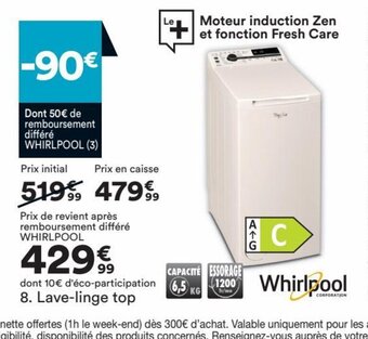 BUT Lave-Linge Top offre