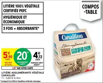 Intermarché Litière agglomérante végétale canaillou offre