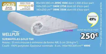 JYSK Surmatelas Gold T60 offre