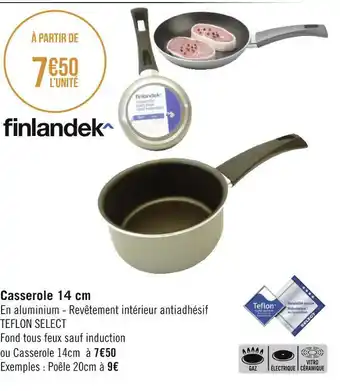 Finlandek casserole 14 cm