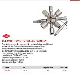 DomPro Cle Multifontionnelle Twinkey offre