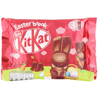 Action Kitkat easter break offre