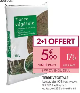 Terre végétale