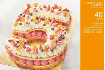 Number cake 15 parts