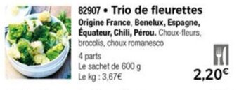 Thiriet Trio de fleurettes offre