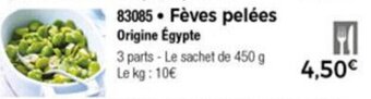 Fèves pelées