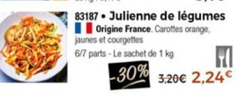 Thiriet Julienne de légumes offre