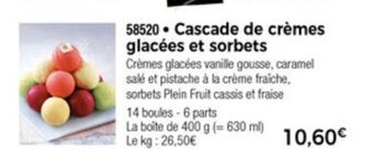Thiriet Cascade De Crémes Glacées Et Sorbets offre