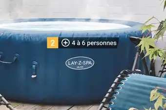 Gamm vert Spa milan offre