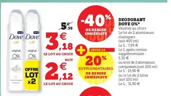 Deodorant Dove 0%