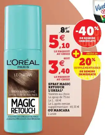 Spray Magic Retouch