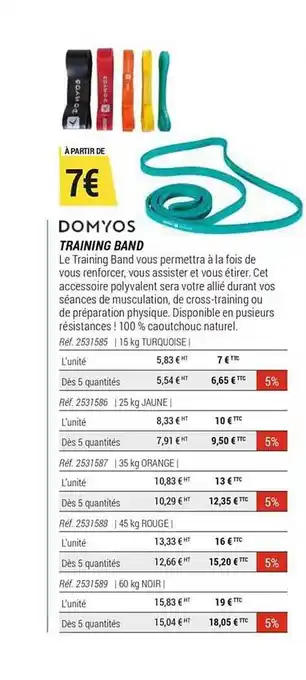 Decathlon Domyos Training Band offre