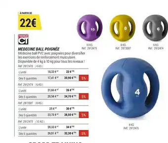 Decathlon Trembaly Ct Medecine Ball Poignée offre