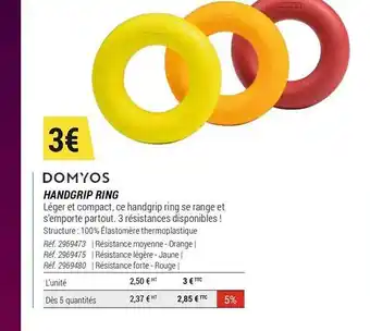Decathlon Domyos Handgrip Ring offre