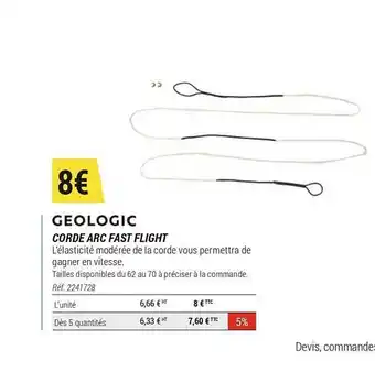 Corde Arc Fast Flight Géologic