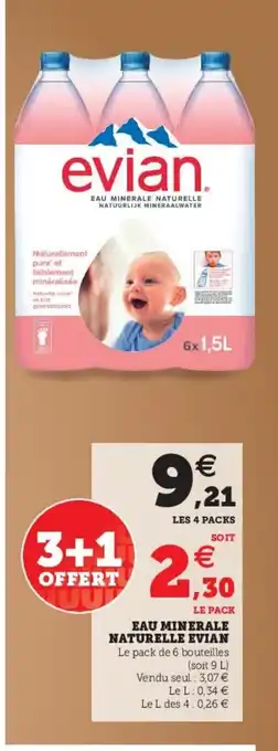 Eau Minerale Naturelle Evian