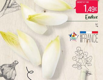 Match Endive offre