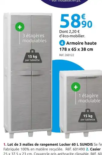 Mr Bricolage Armoire haute offre