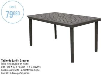 Géant Casino Table de jardin gruvyer offre