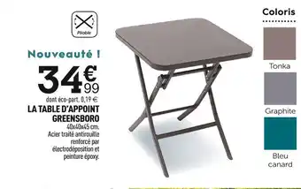 Centrakor La table d’appoint greensboro offre