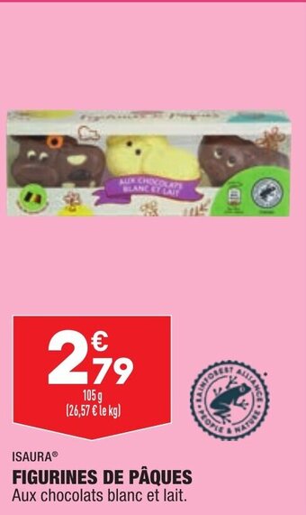 Figurines de Pâques