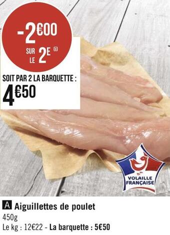 Aiguillettes de poulet
