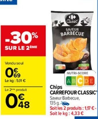 Carrefour Market Chips offre