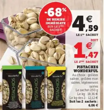 Pistaches Wonderful