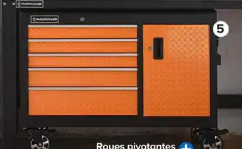 Castorama Magnusson servante 5 tiroirs + porte offre