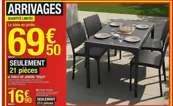Brico Dépôt Table De Jardin offre