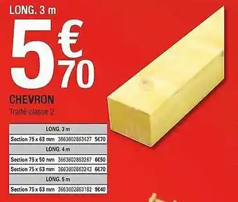 Brico Dépôt Chevron offre