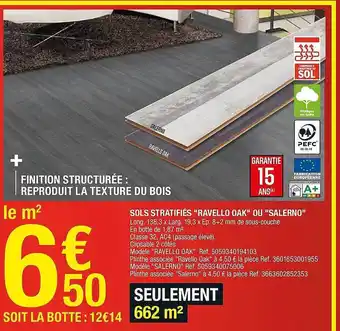 Brico Dépôt Sols Stratifiés offre