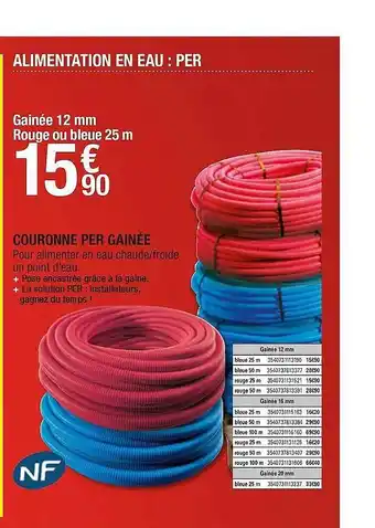 Brico Dépôt Couronne Per Gainée offre