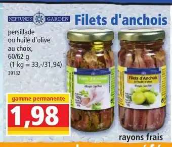 Filets d'Anchois
