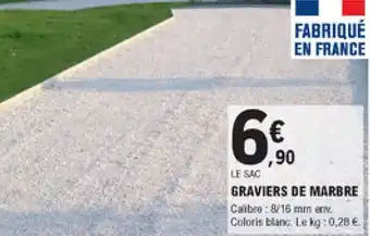 E.Leclerc Brico Graviers de marbre offre