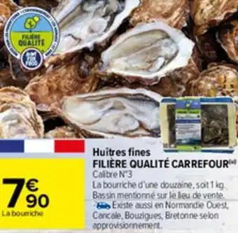 Huîtres fines