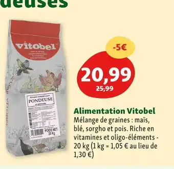 Maxi Zoo Vitobel alimentation offre