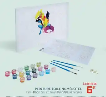 Peinture Toile Numérotée