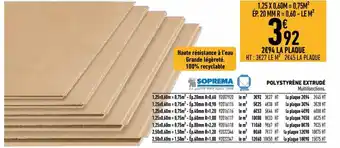Brico Cash Polystyrène extrudé offre
