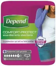 Auchan CULOTTE INCONTINENCE offre