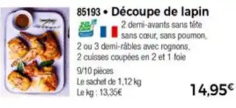 Thiriet Découpe de lapin offre