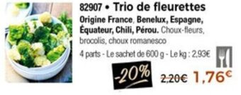 Thiriet Trio de fleurettes offre