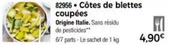 Côtes de blettes coupées