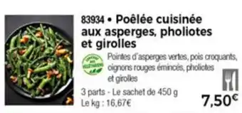 Poêlée cuisinée aux asperges,pholiotes et girolles