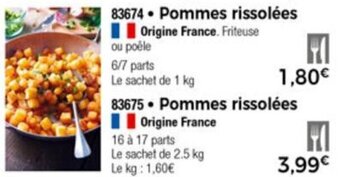 Pommes rissolées