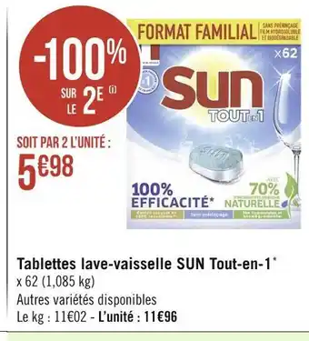 Géant Casino Sun tablettes lave-vaisselle tout-en-1* offre