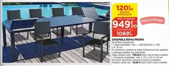 Ensemble repas prisma