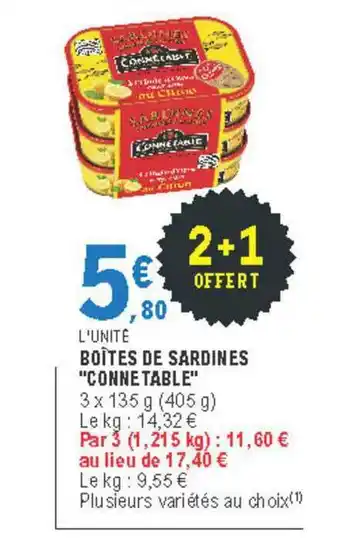 E.Leclerc Boîtes De Sardines offre
