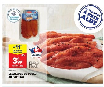Escalopes de Poulet